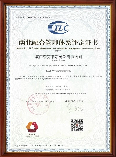 IIMS-Certificate IIMS-Certificate