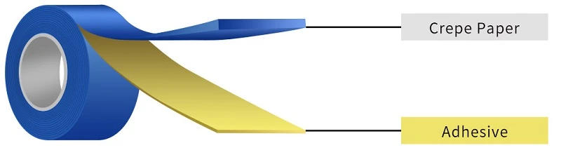 blue masking tape for painting blue masking tape for painting